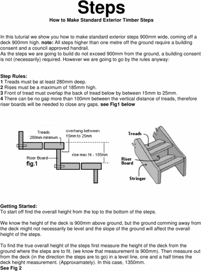 Product picture DIY. Decking Steps.